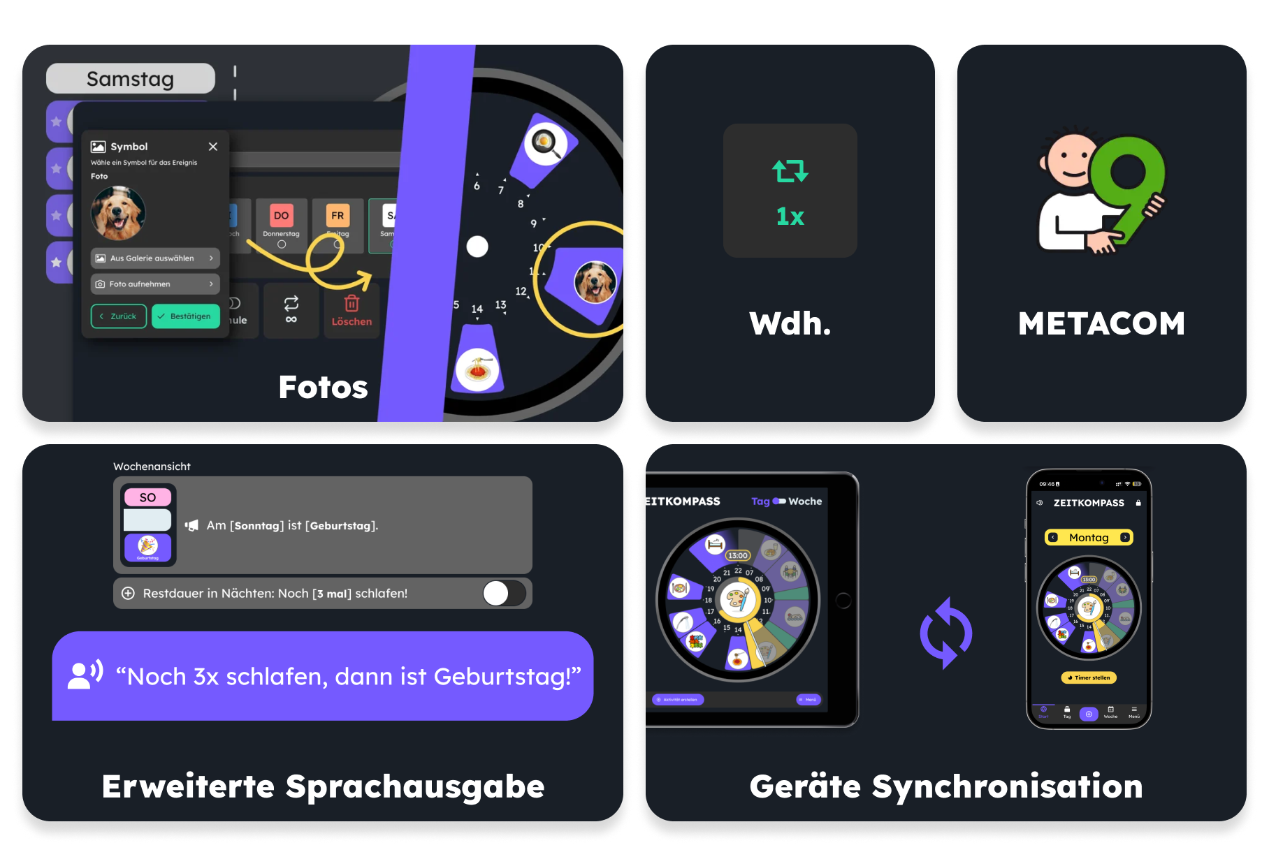 Zeitkompass Premium Features